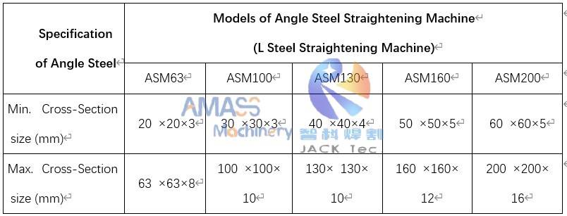 Angle Steel Straightening Machine